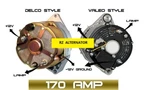 200AMP Alternator High Output Fits Paris Rhone Volvo Penta 10SI Valeo Style. Fixed Price $240.45.