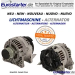 1* Alternator 90AMP New -oe NO.121000-3510 For Chrysler Caravan Ii Dodge Ply. Fixed Price $212.85.